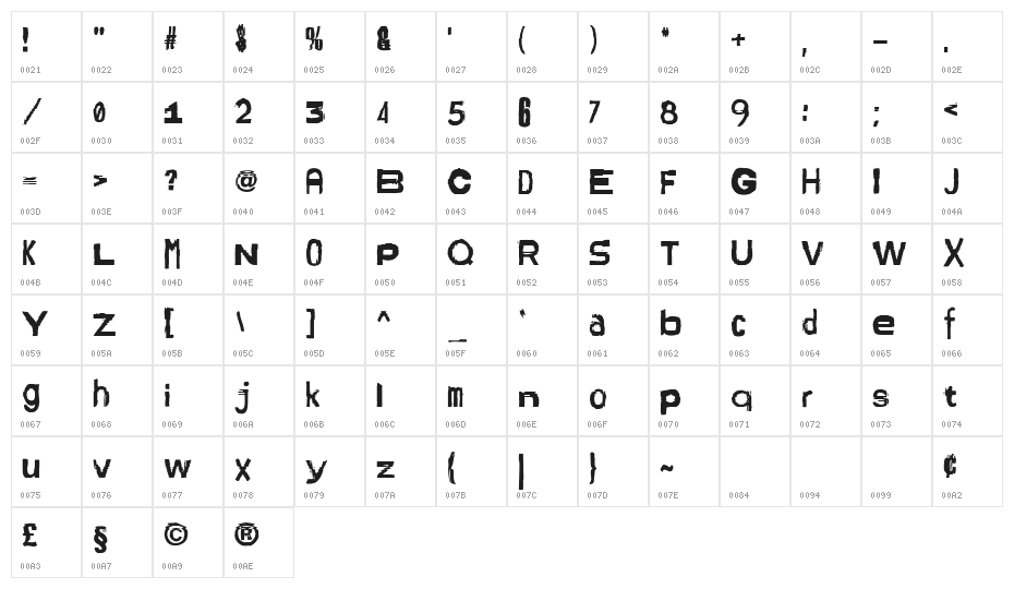 Amsterdrum_Grotesk Character Map