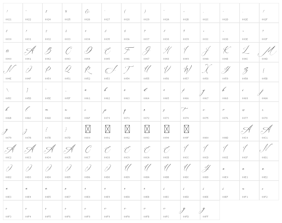 Amsterline Character Map