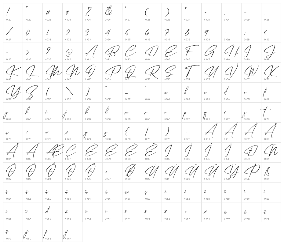 Amsthyline Character Map