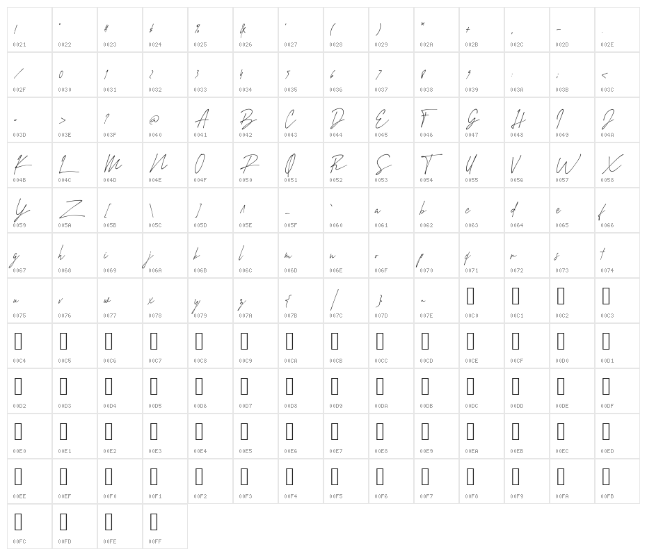 Amstirdam Character Map