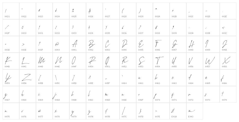 Amstirdam Character Map