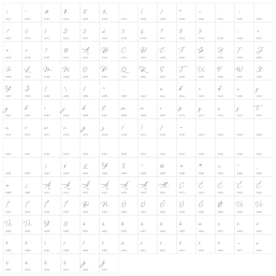 Amstonish Character Map