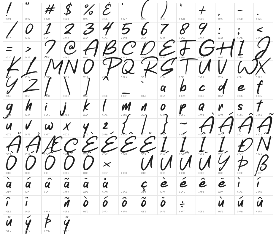 Amstrike Character Map