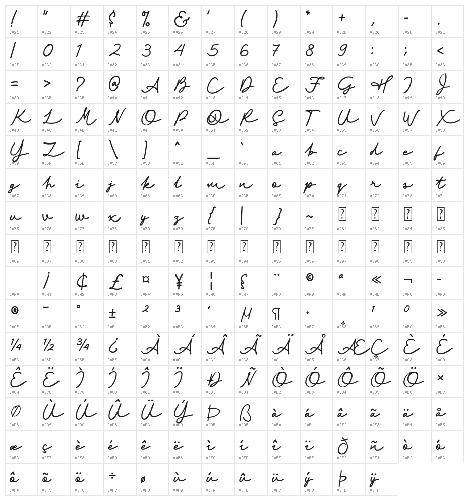 Amstrong Character Map