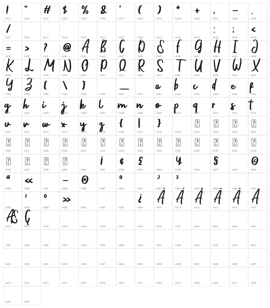 Amtera Character Map