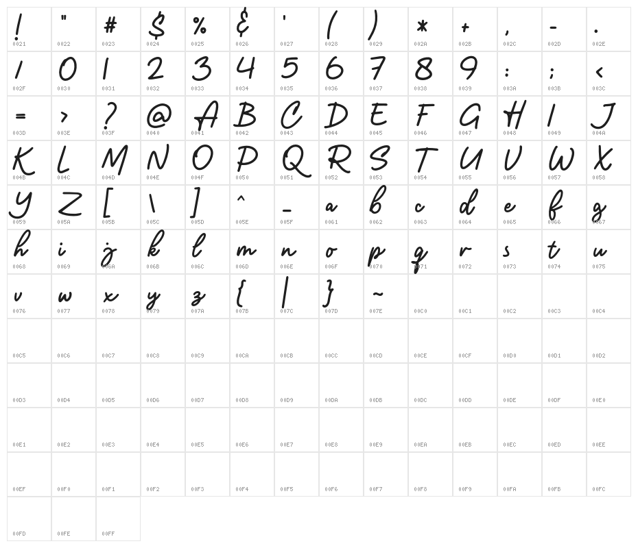Amterina-Regular Character Map