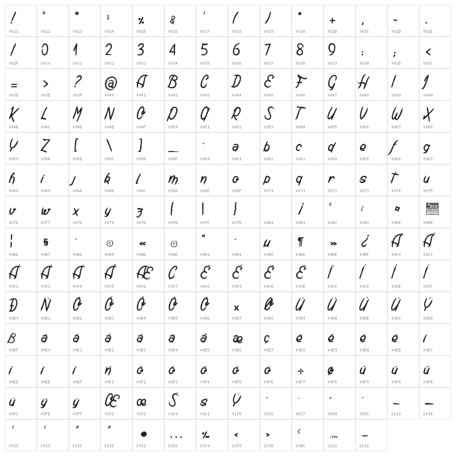 Amtrash_PersonalUseOnly Character Map