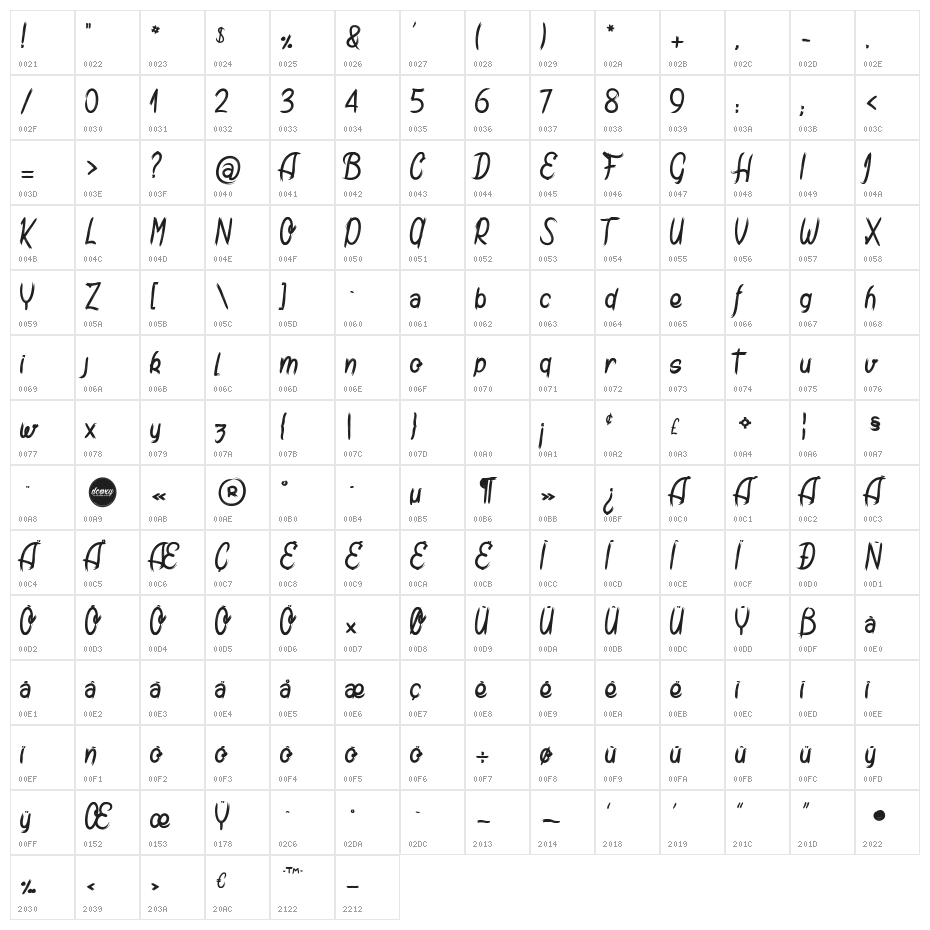 Amtrash Character Map