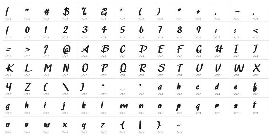 Amuba FREE Character Map