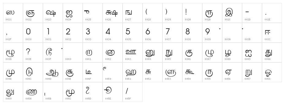 Amudham Character Map