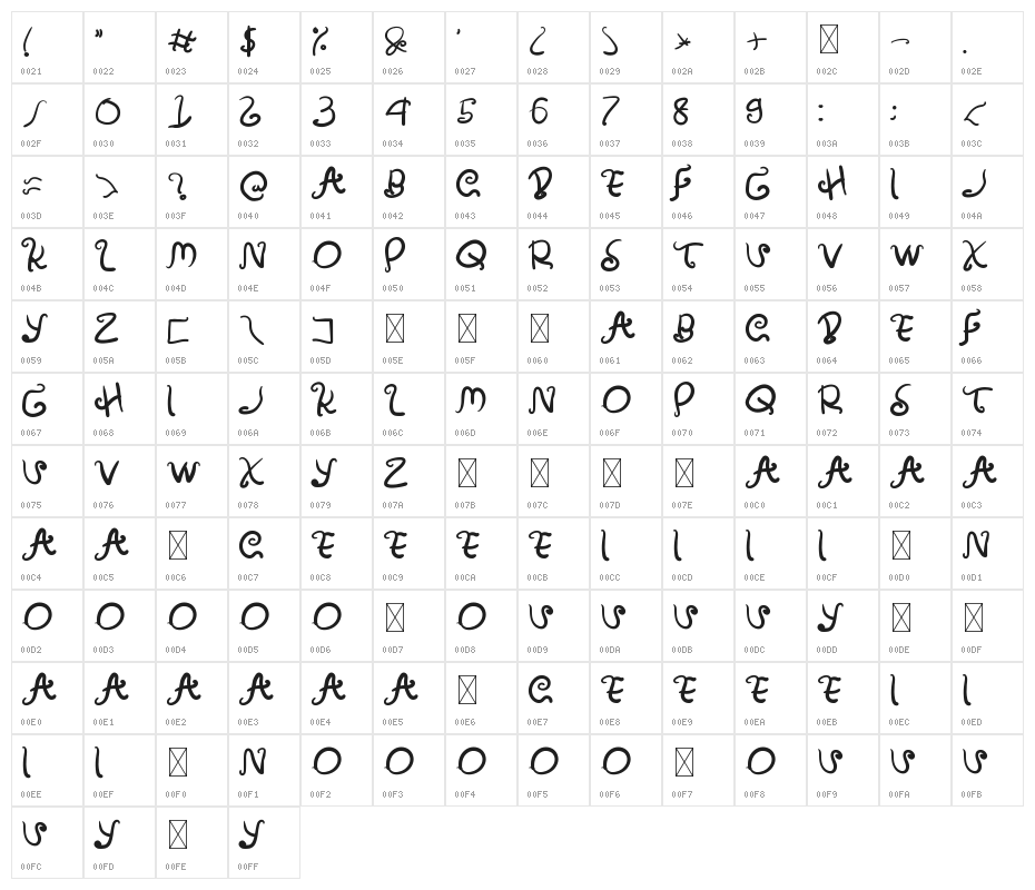 Amulman Bold Character Map