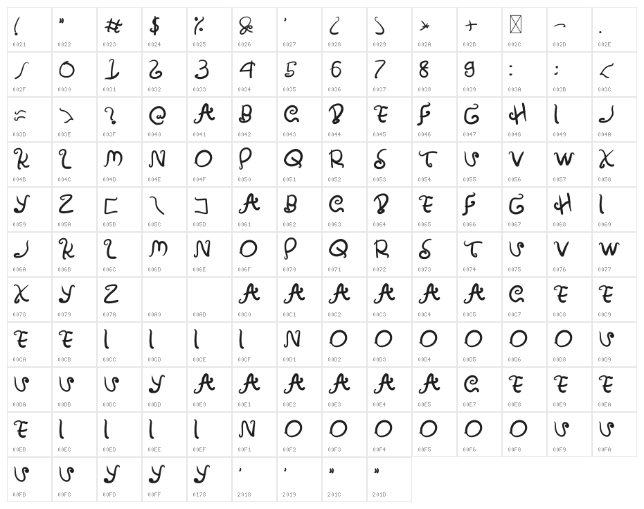 Amulman Bold Character Map