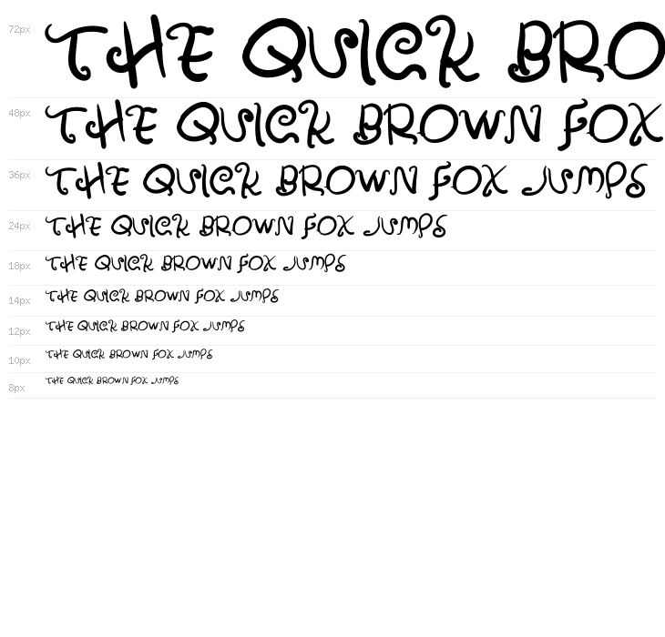 Amulman Bold Waterfall