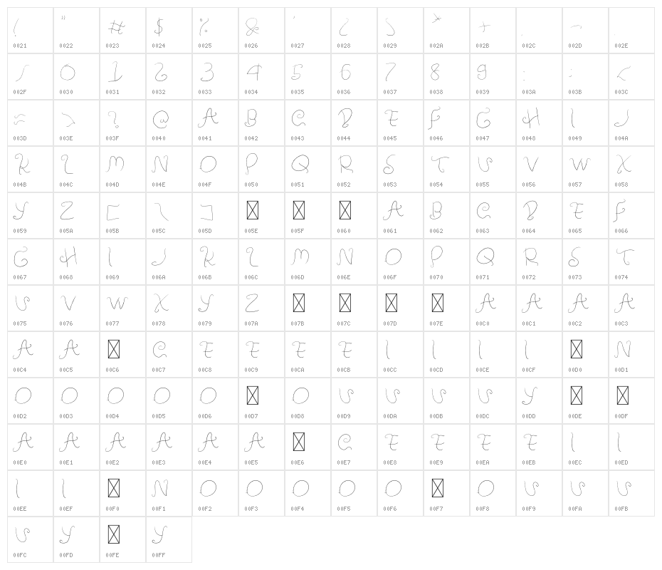 Amulman Light Character Map