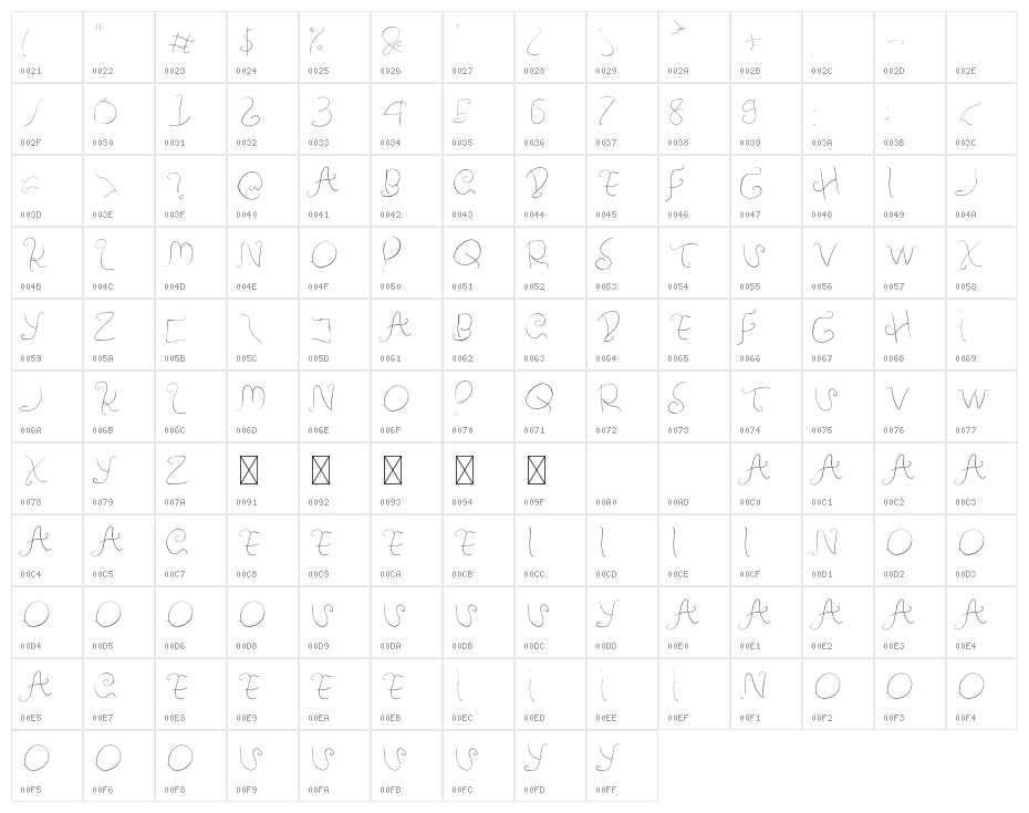 Amulman Light Character Map