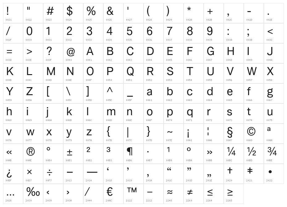 Amurg-Regular Character Map