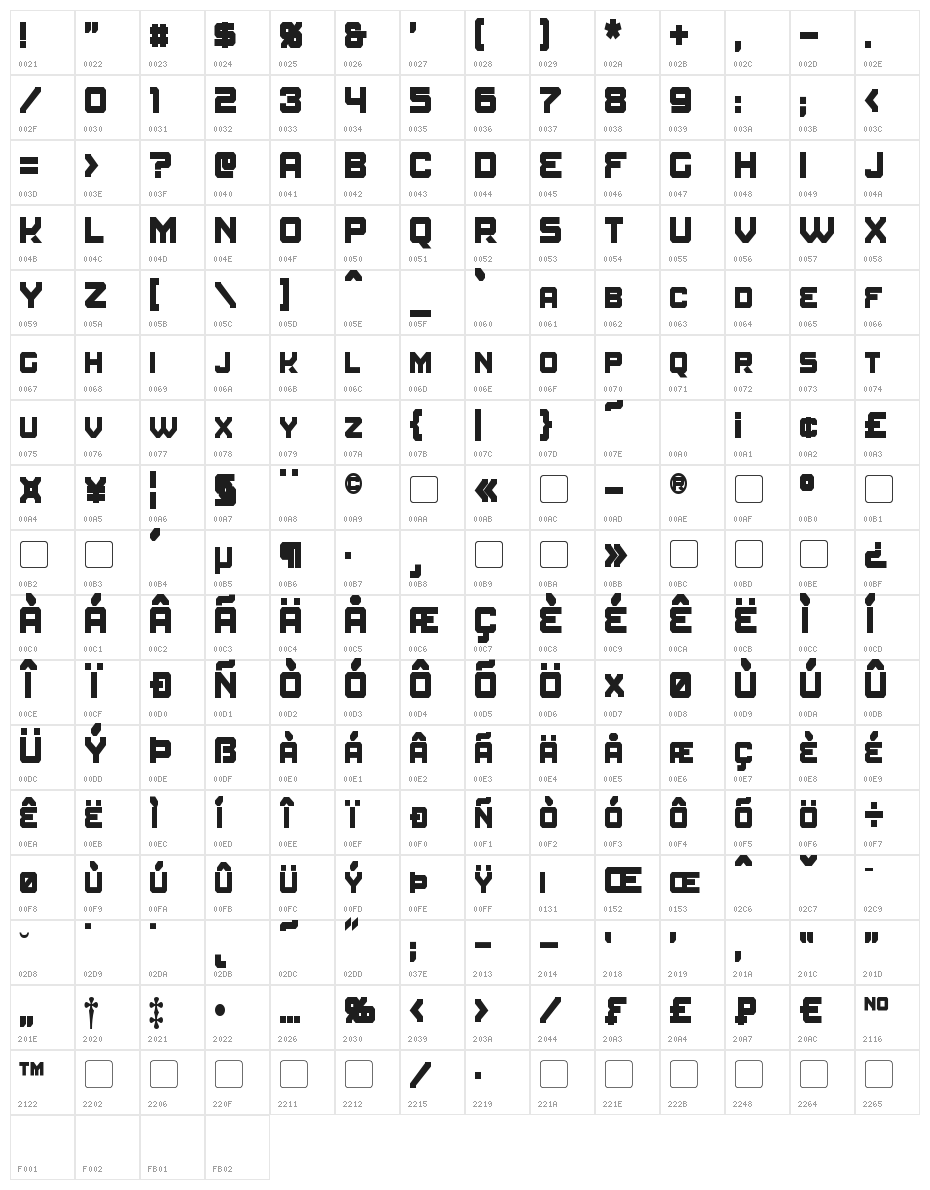 Amuro Condensed Bold Character Map