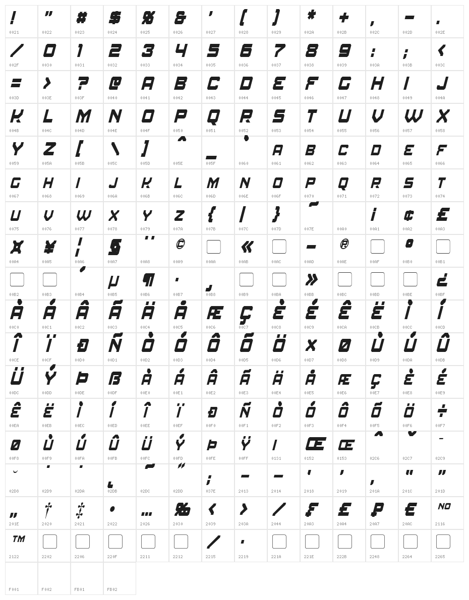 Amuro Condensed Italic Character Map