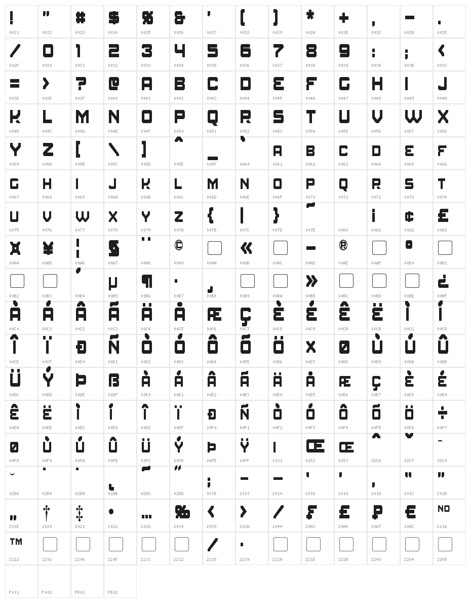 Amuro Condensed Character Map