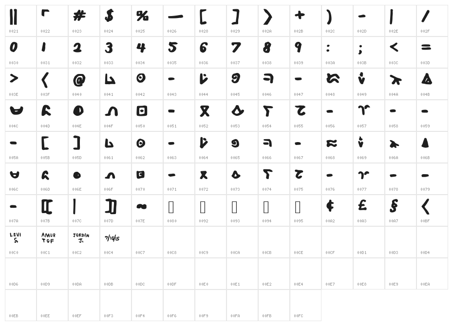Amurtof Character Map
