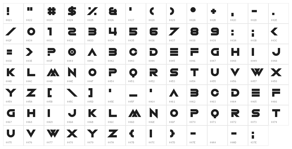 Amuse-Bouche Character Map