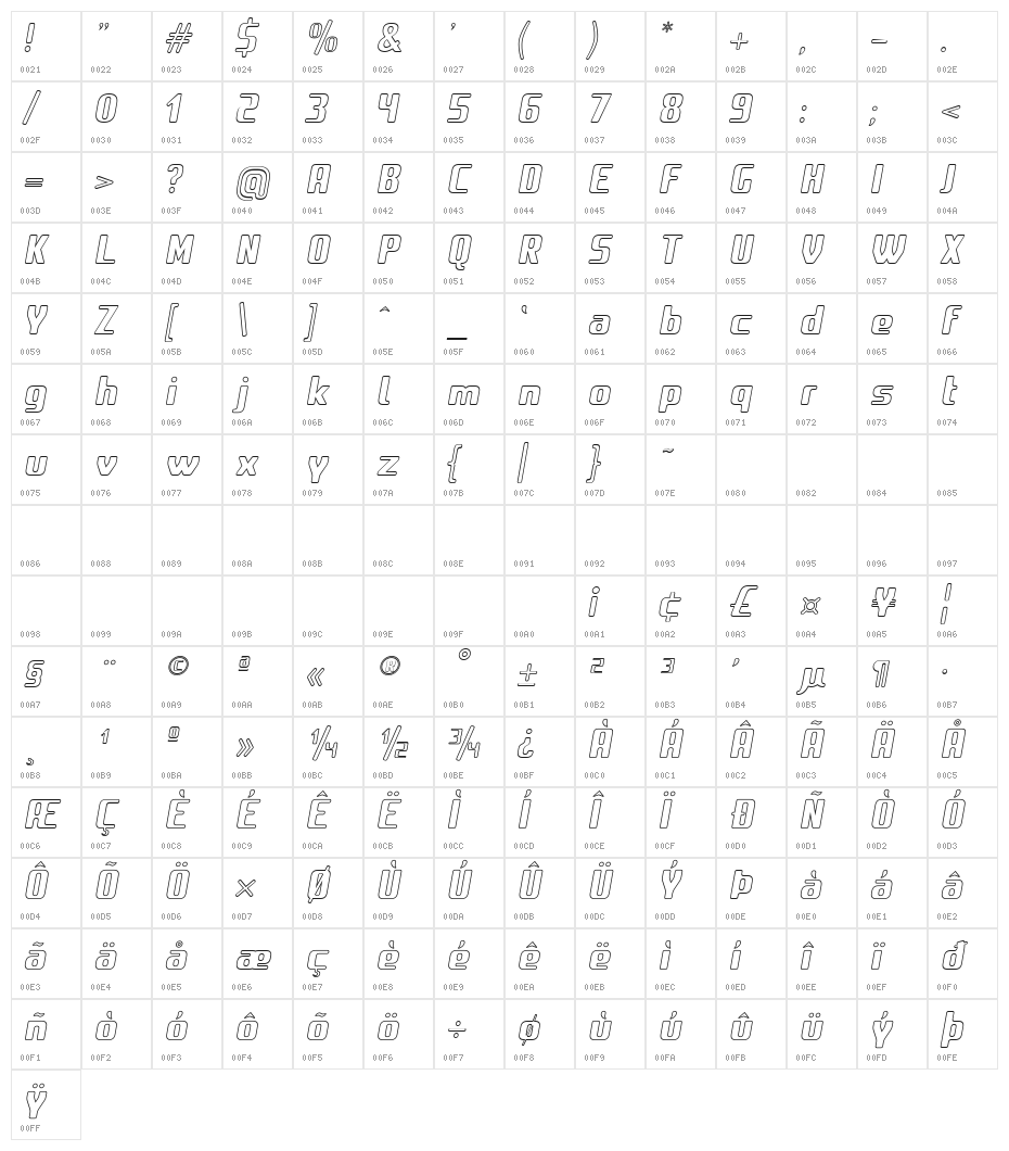 Amusette Outline Italic Character Map