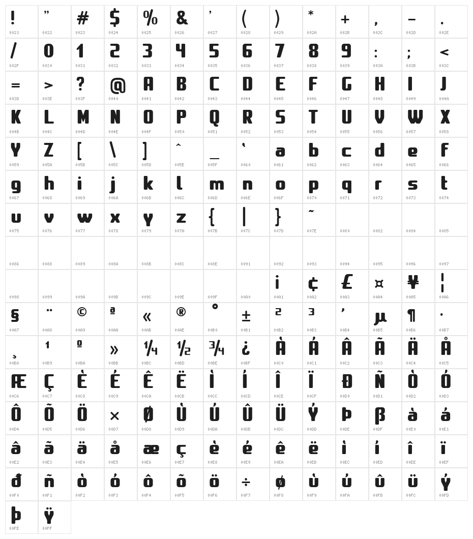 Amusette Character Map