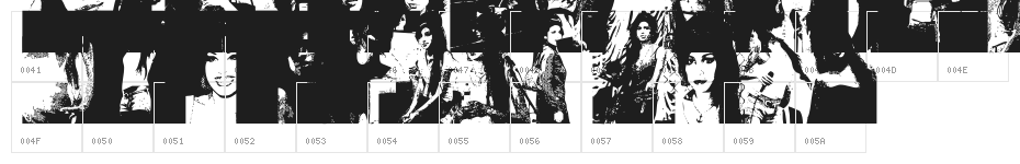 AmyBats1 Character Map