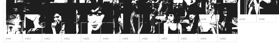 AmyBats2 Character Map