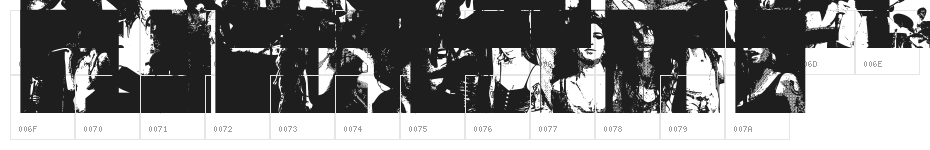 AmyBats5 Character Map