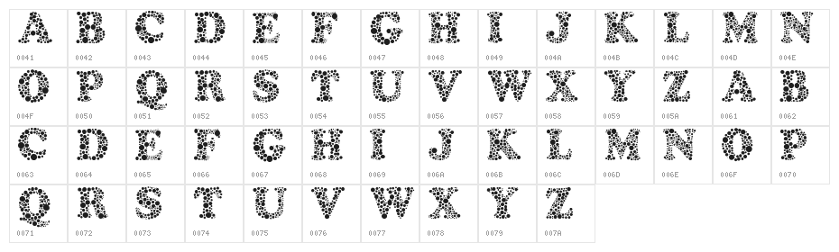 Amydor Character Map