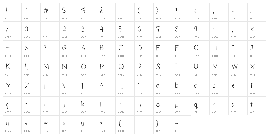 Amy's handwriting Medium Character Map
