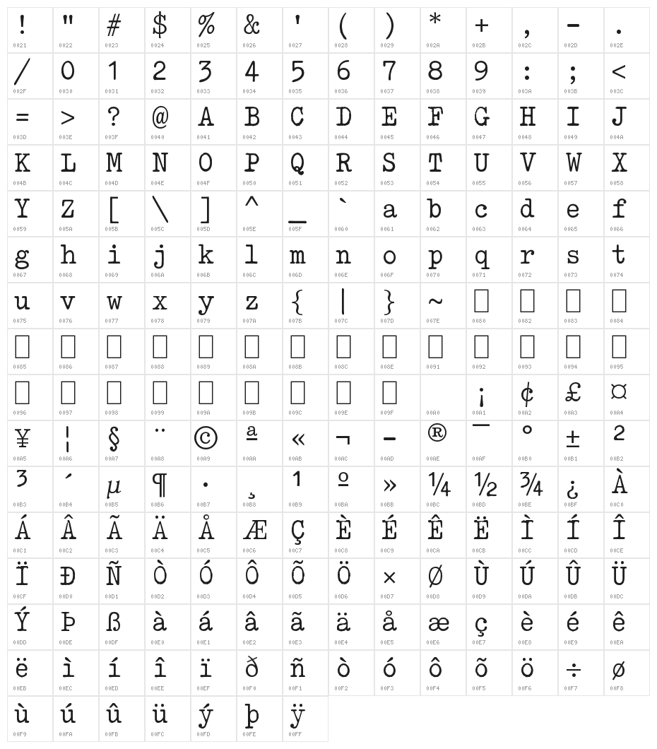 am_type1 Character Map