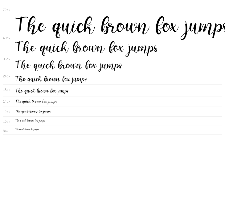 amala shazia Waterfall