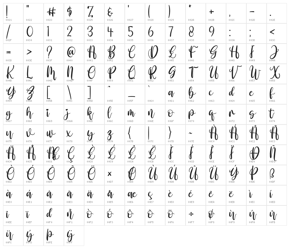 amalia nurse Character Map