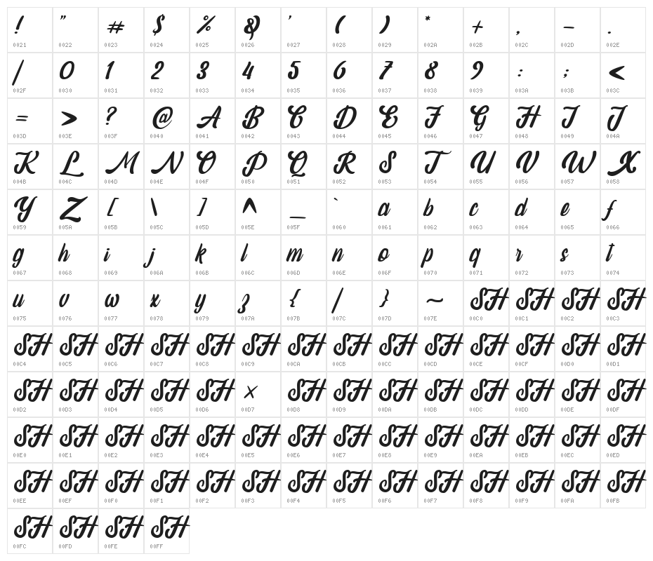 amaranthinedemo Character Map