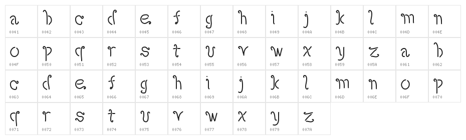 amaretto Character Map