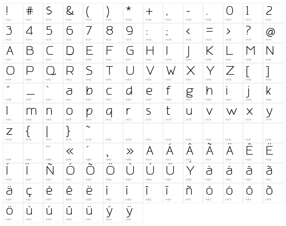 amatraca grotesqueRegular Character Map