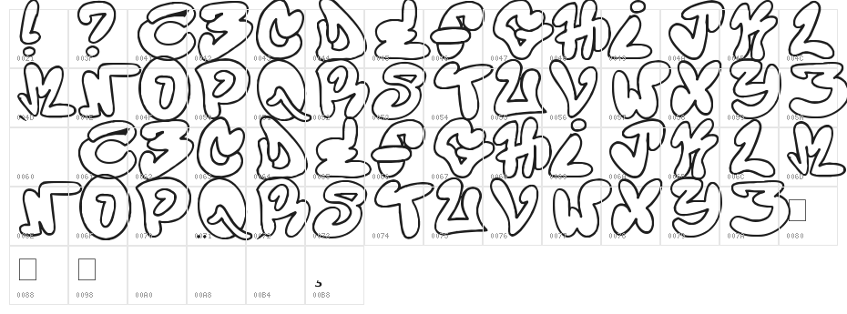 ame graff Character Map