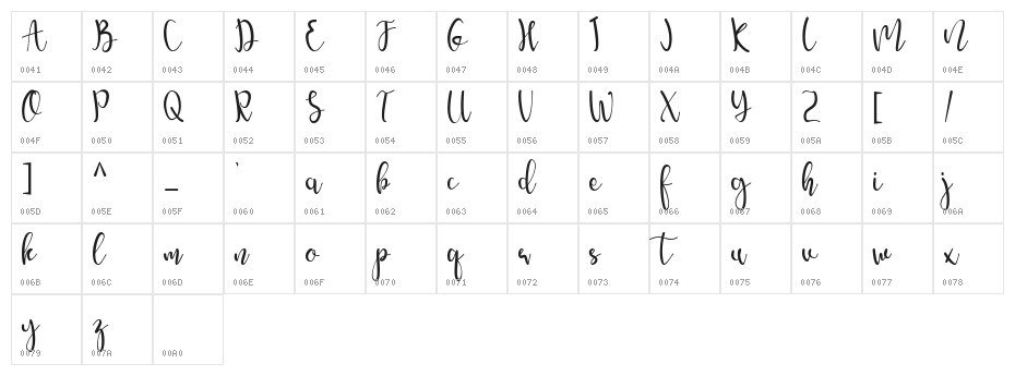 amelyna Character Map
