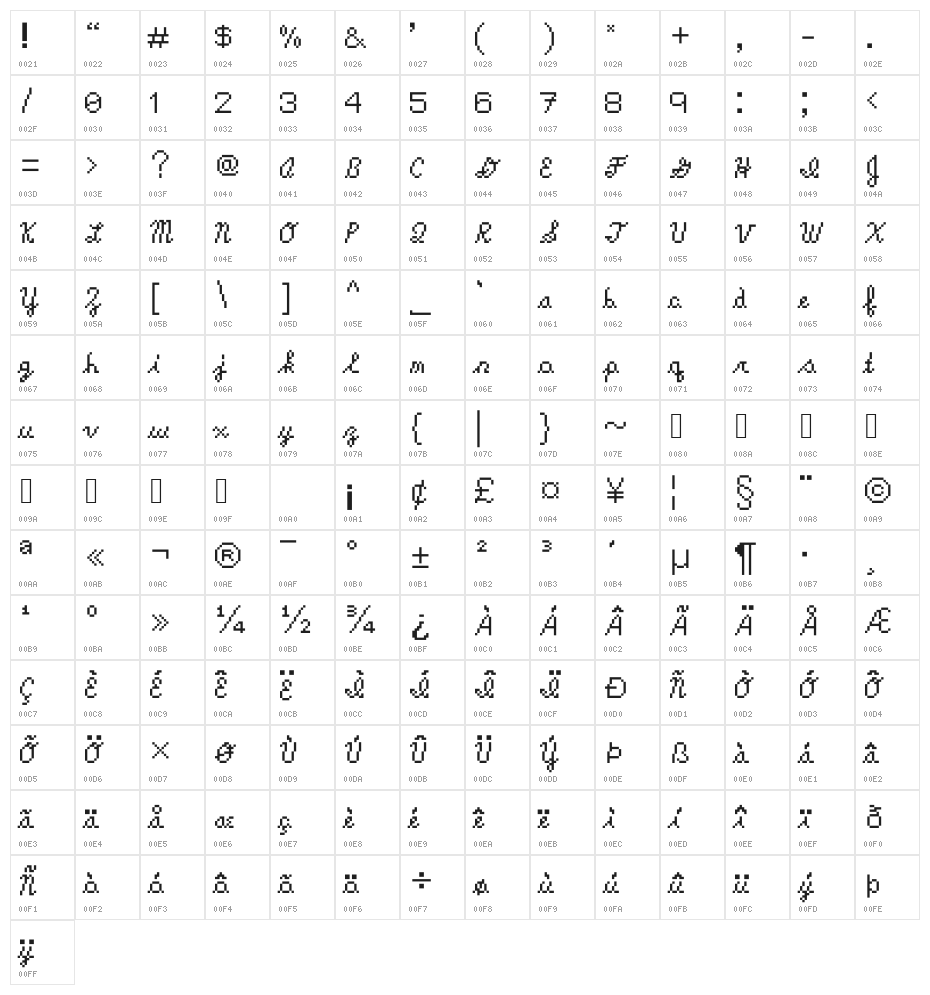 americancursive Character Map