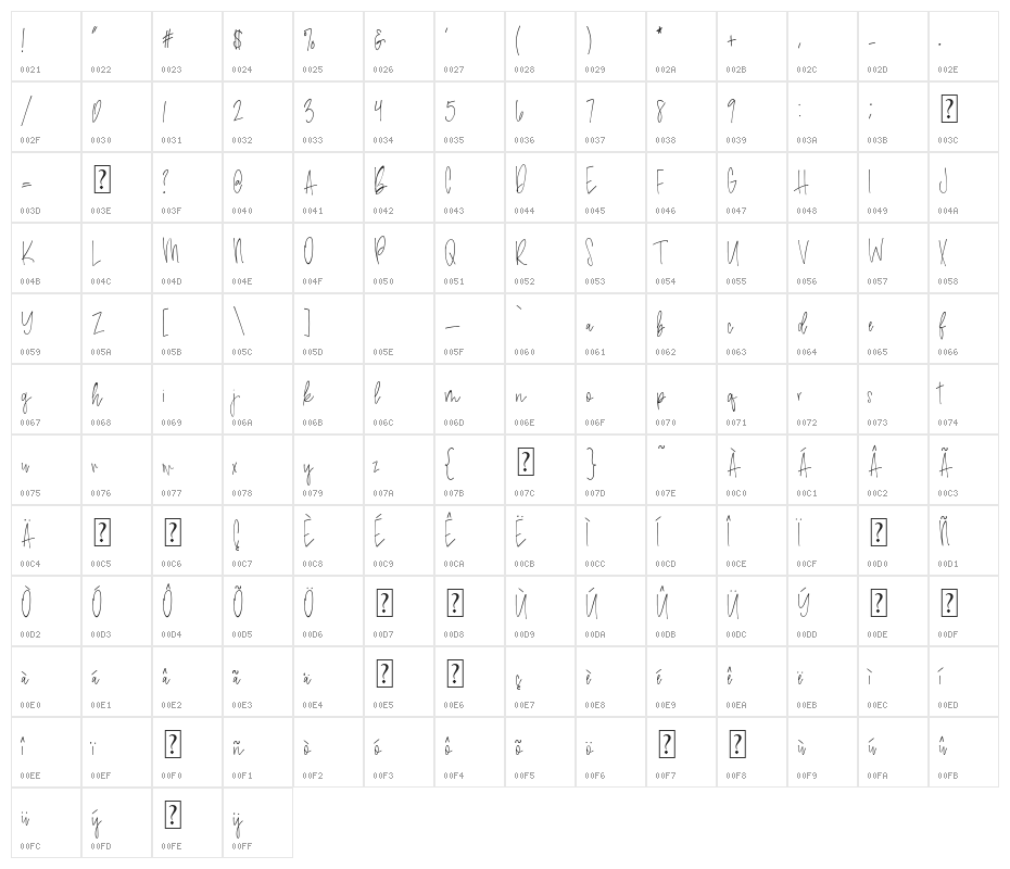 amethyst Character Map
