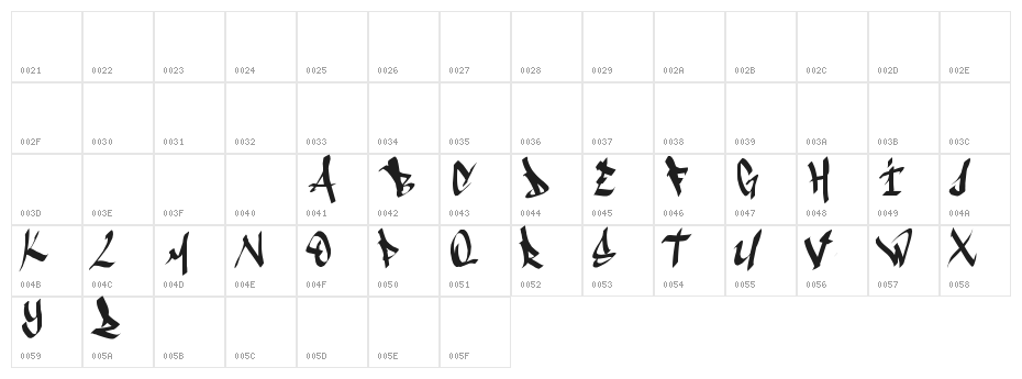 ameze'sfont Character Map