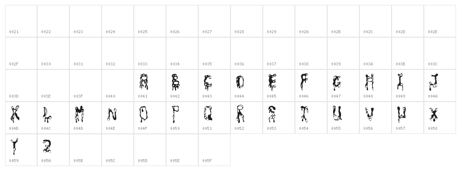amoeba Character Map
