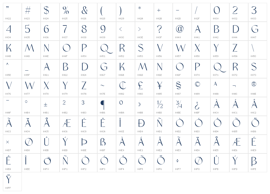 amoera Regular Character Map