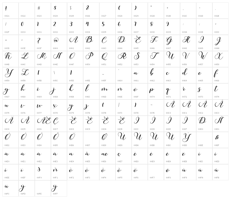 amotim Character Map