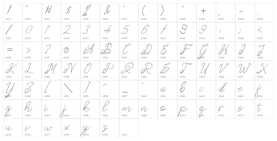 amplas Light Character Map