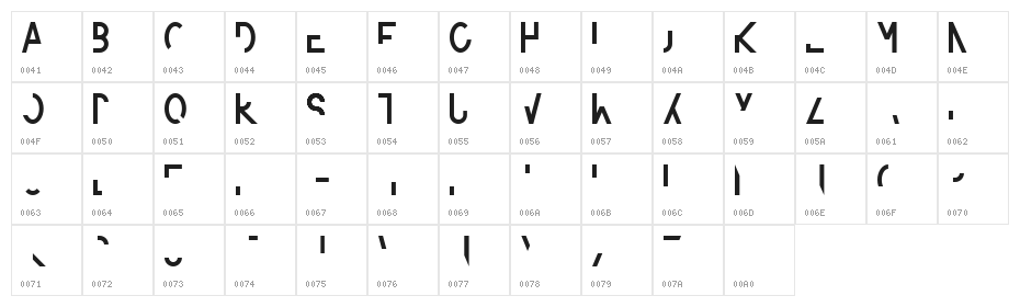 amputierte Character Map