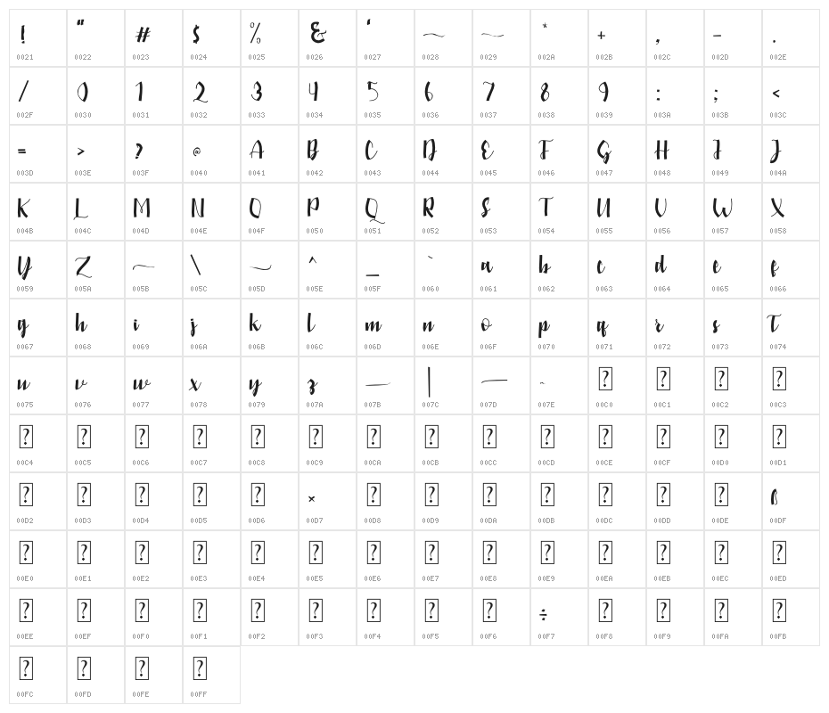 amstein Character Map