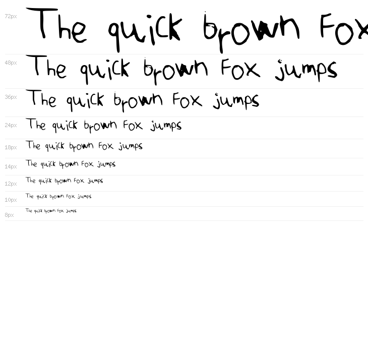 amuninokia Waterfall